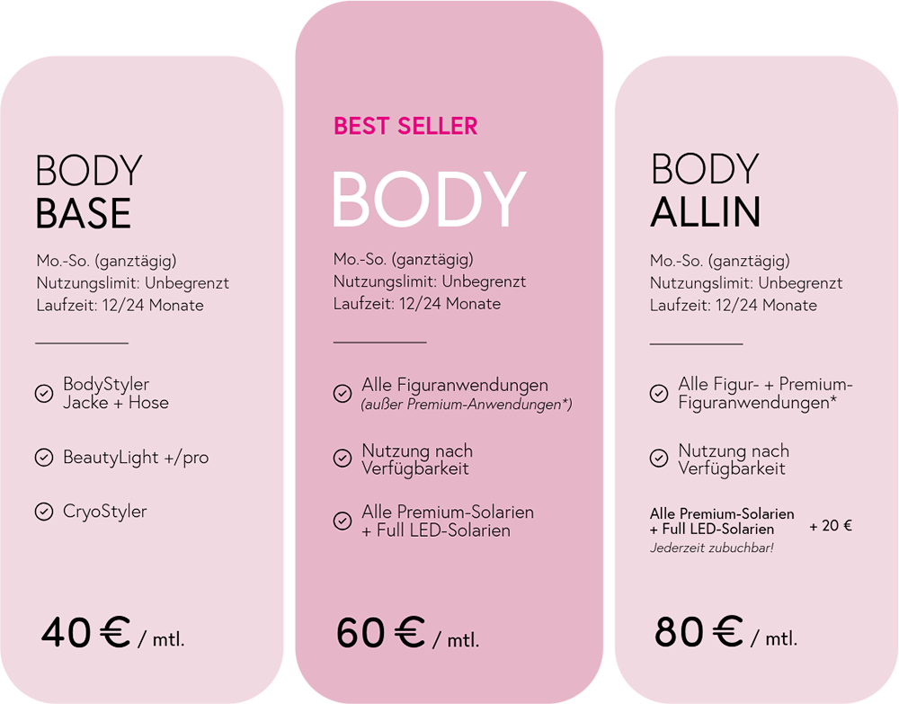 No. 1 Sun & Beauty Body Membership