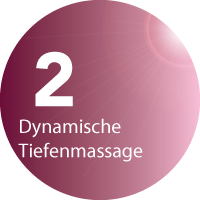 Rückenmaster - Dynamische Tiefenmassage