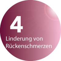 Rückenmaster - Linderung von Rückenschmerzen