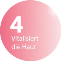BeautyLight+ ELT No. 1 Sun & Beauty Solarium und Sonnenstudio - Vitalisiert die Haut