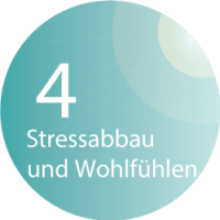 BodyStyler - Stressabbau und Wohlfühlen im No. 1 Sun & Beauty Solarium und Sonnenstudio