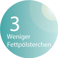 BodyStyler - Weniger Fettpölsterchen im No. 1 Sun & Beauty Solarium und Sonnenstudio