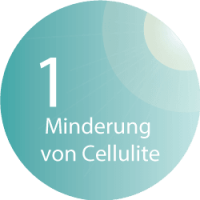 BodyStyler - Minderung von Cellulite im No. 1 Sun & Beauty Solarium und Sonnenstudio